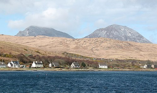 Jura (island)